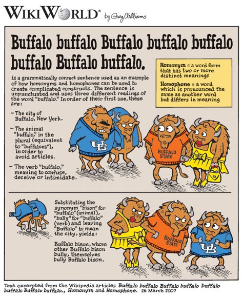 bufalo bufalo bufalo bufalo bufalo